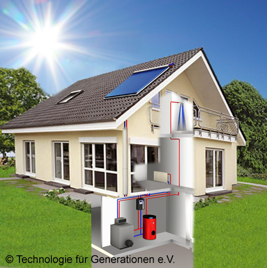 Warmwassereinsteigerpaket: Bestehender Warmwasserboiler wird zum Solarspeicher umfunktioniert und mit 3 bis 5 m² Heißwassersolar kombiniert.